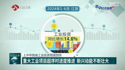 上半年江蘇工業(yè)投資增速加快，企業(yè)投資與咨詢服務(wù)需求激增