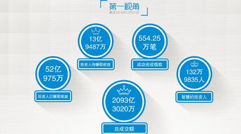 卷入輝山乳業(yè)漩渦，紅嶺創(chuàng)投不做大單做什么？